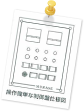 操作簡単な制御盤仕様図